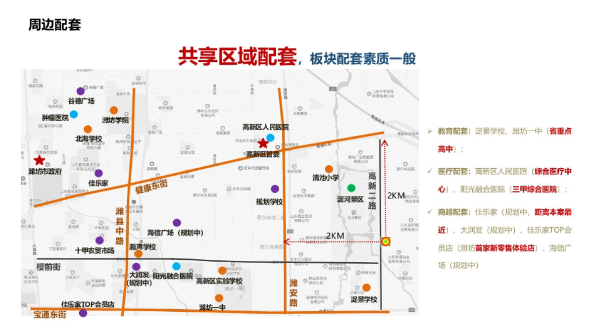 潍坊城发润园项目营销报告-92P_第7页