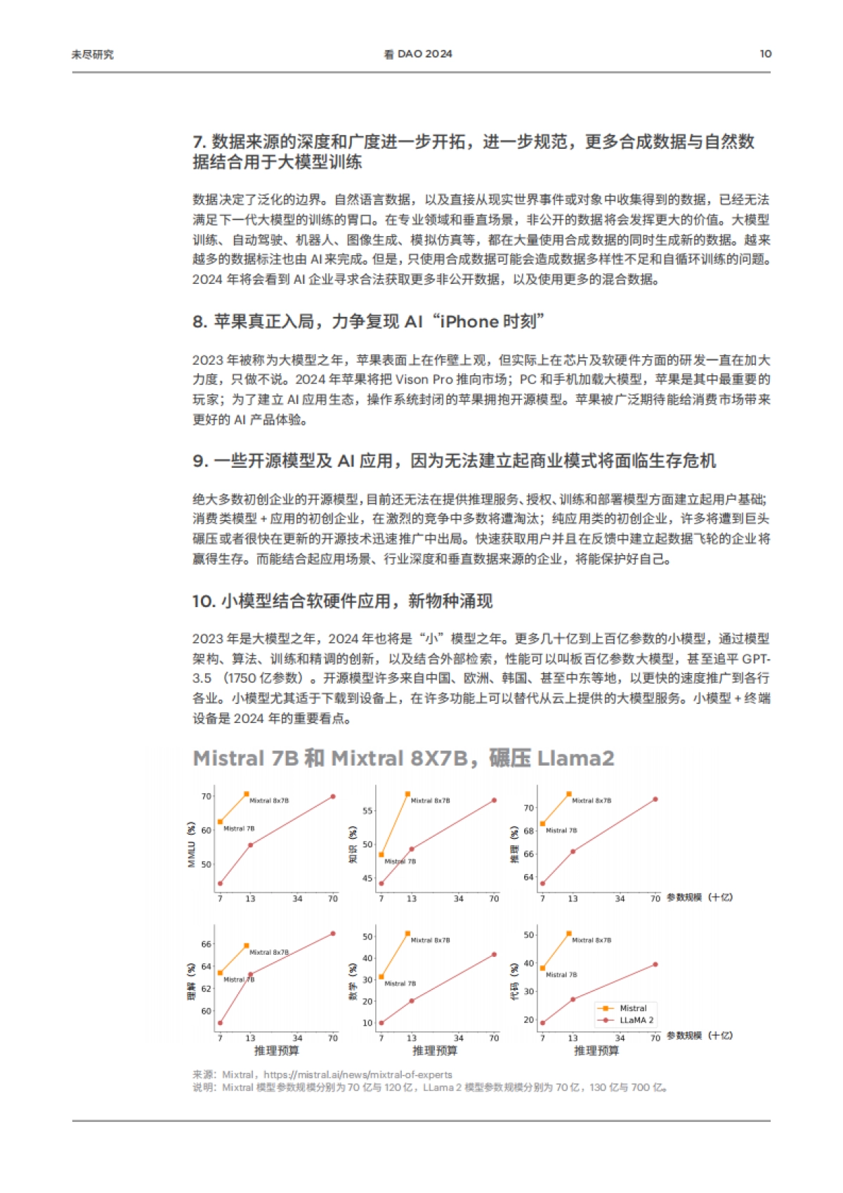 未尽研究：看DAO2024_第10页