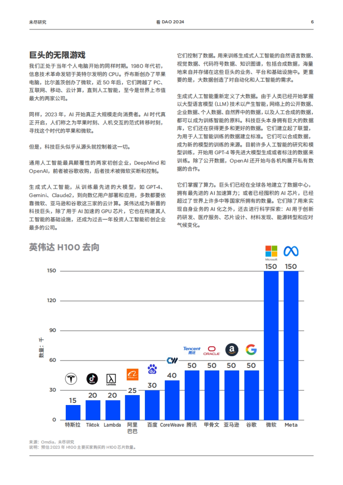 未尽研究：看DAO2024_第6页