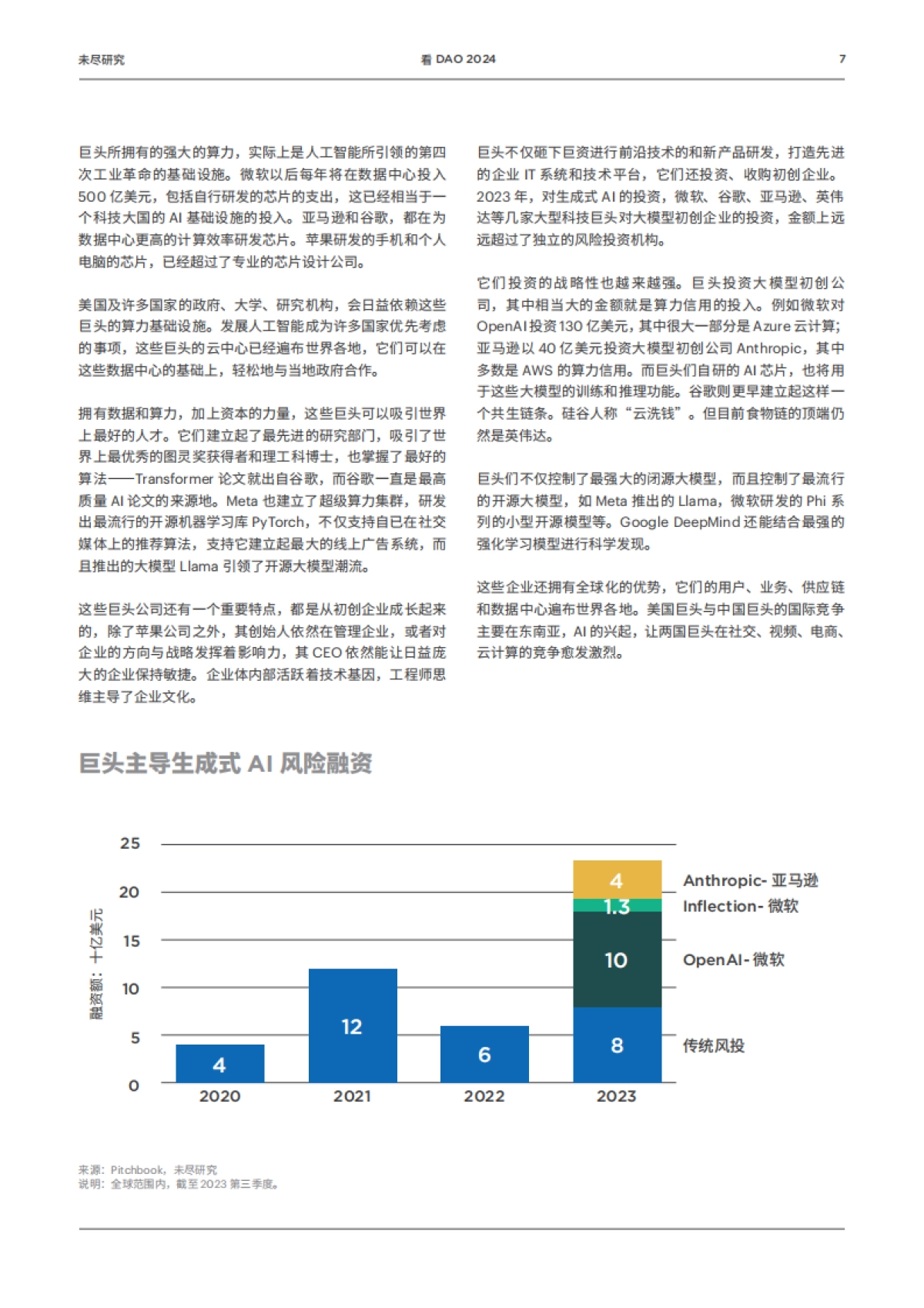 未尽研究：看DAO2024_第7页
