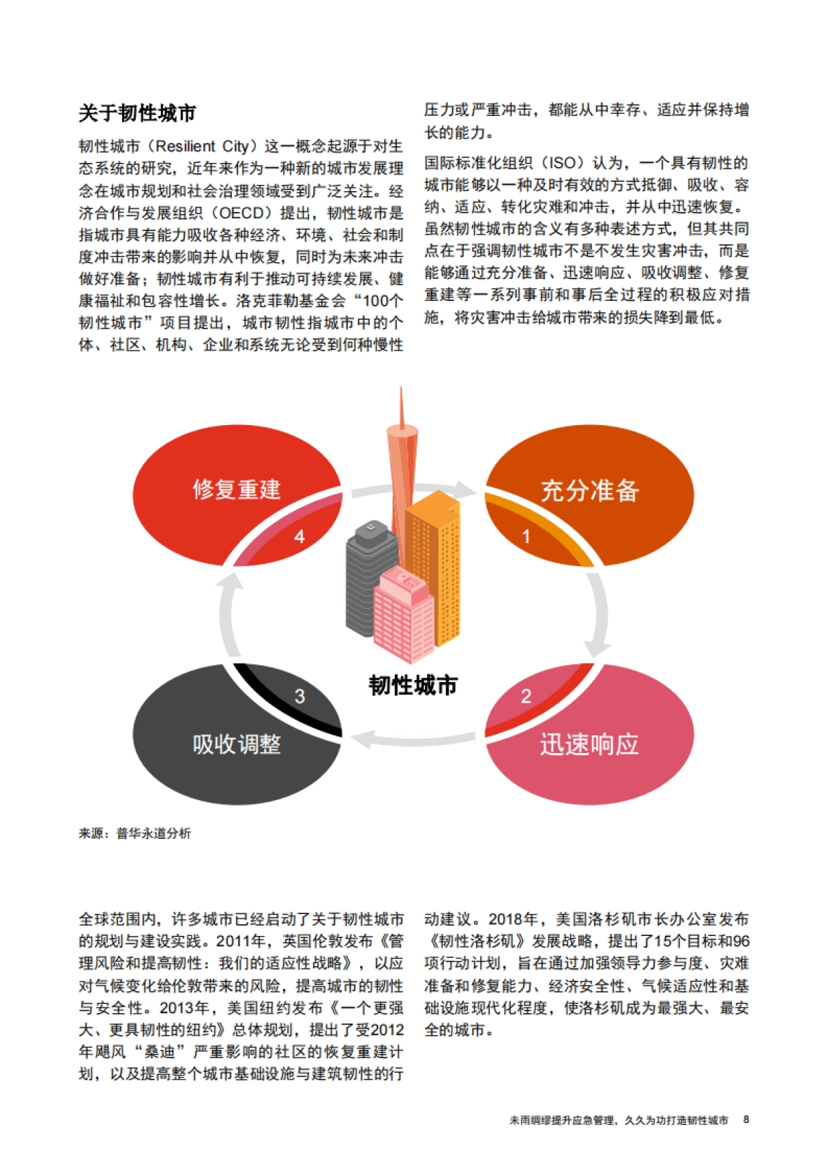 未雨绸缪提升应急管理,久久为功打造韧性城市-普华永道-52页_第9页