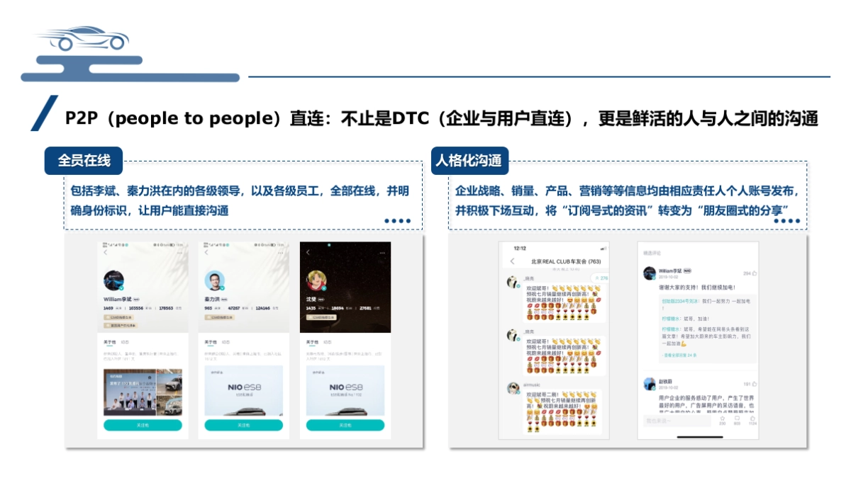 蔚来用户运营-分析报告_第10页