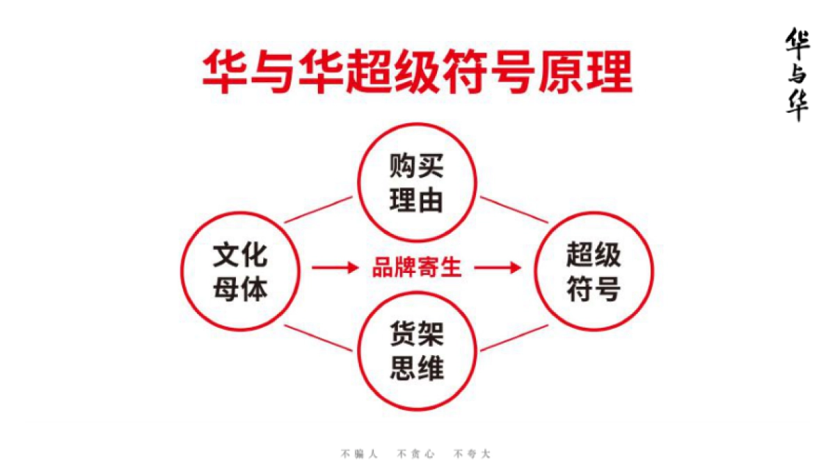 我爱北京天安门正南50公里_第9页