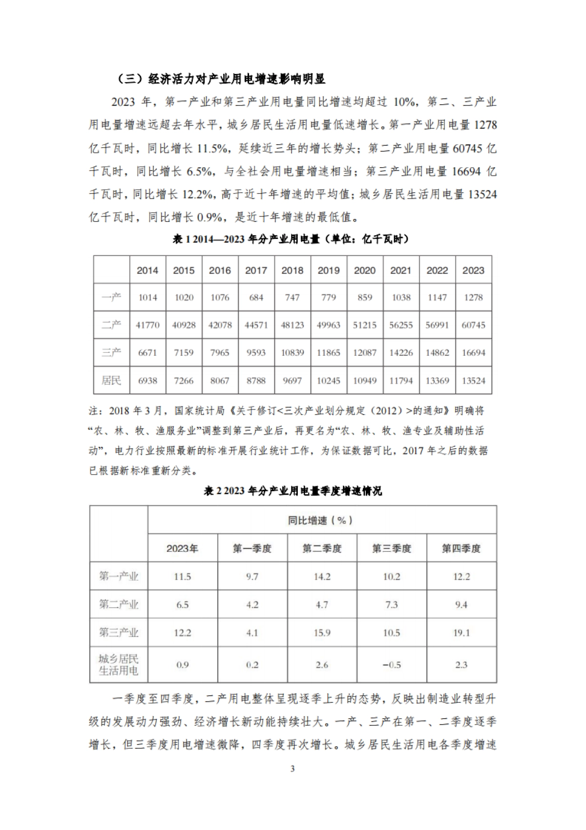 我国电力发展与改革报告（2024）_第6页