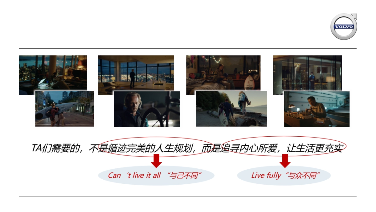 沃尔沃V90CC social communication plan_第5页