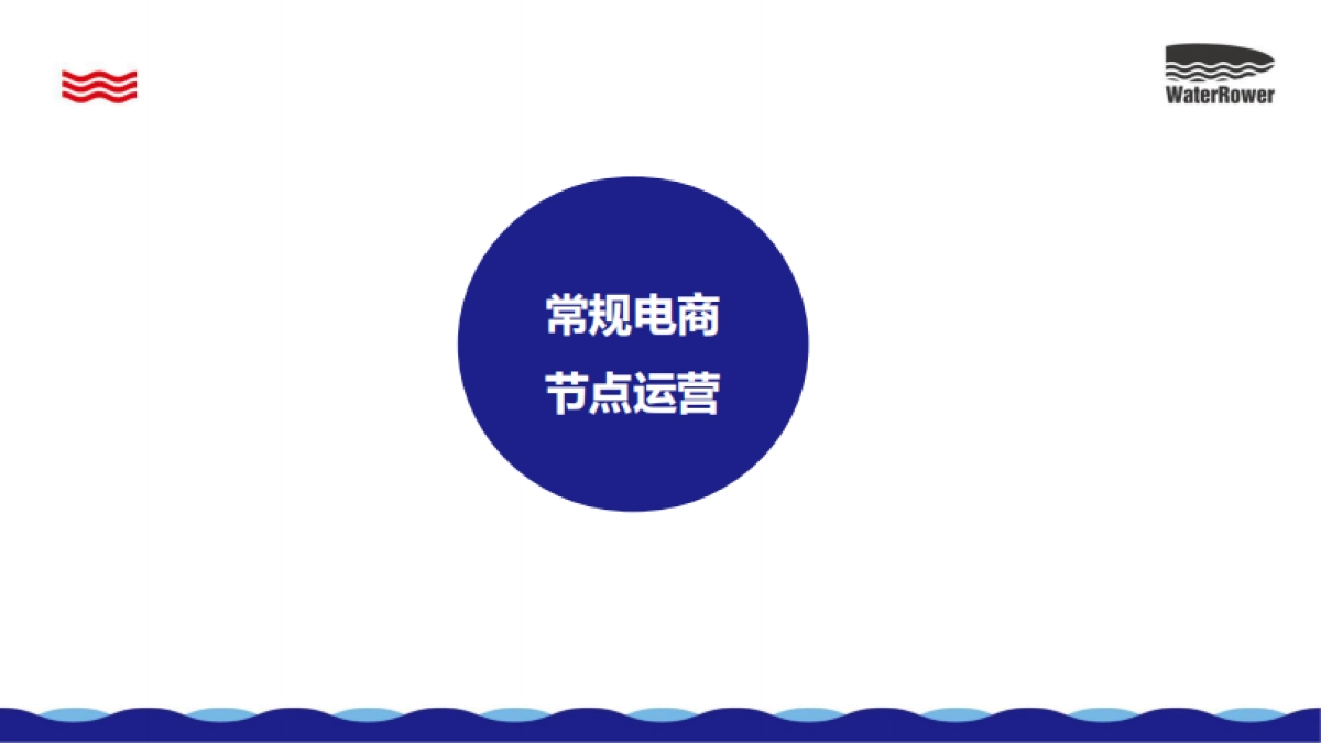 沃特罗伦总结报告_第6页