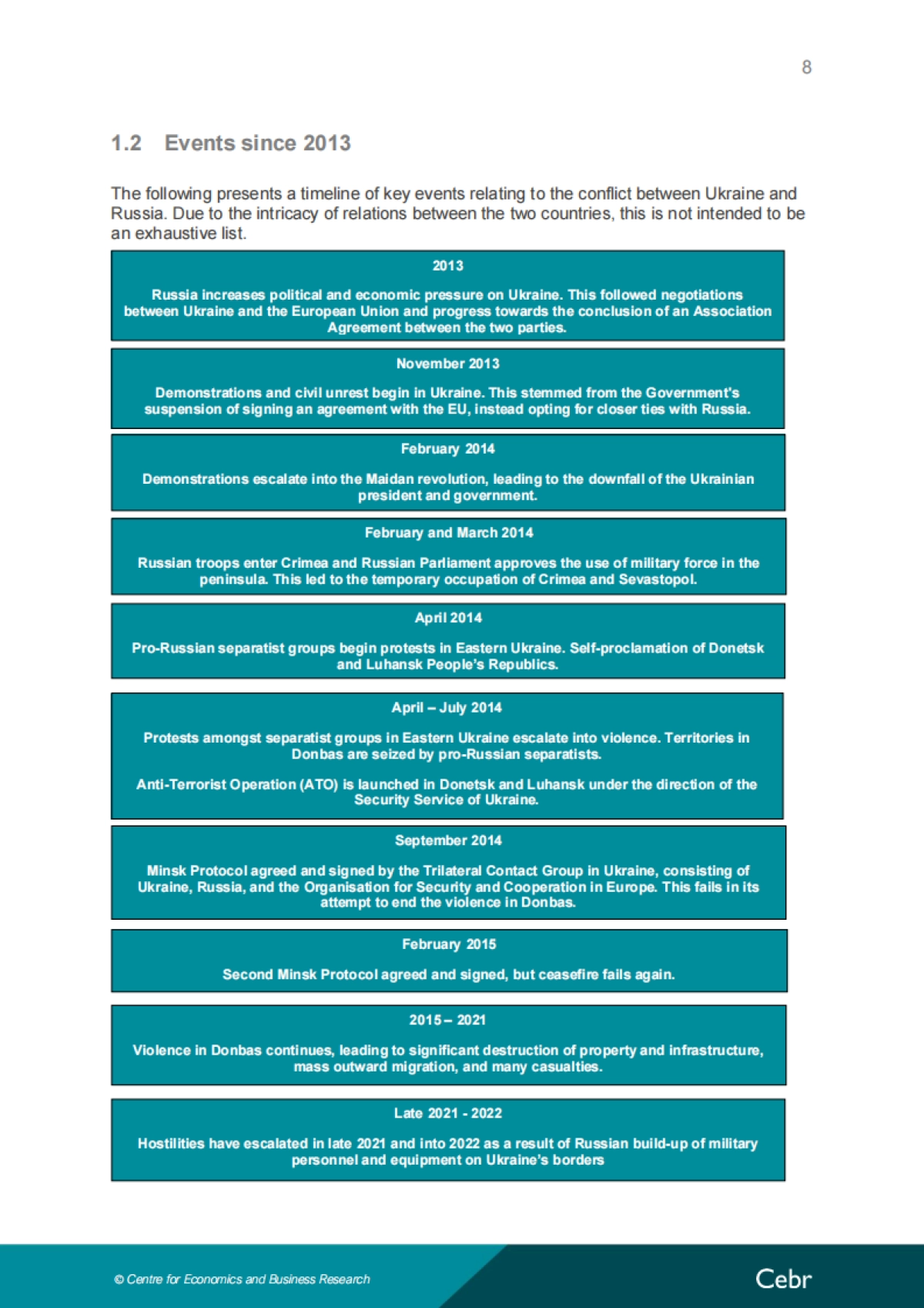 乌克兰与俄罗斯冲突的成本(英)-伦敦经济和商业研究中心-41页_第8页