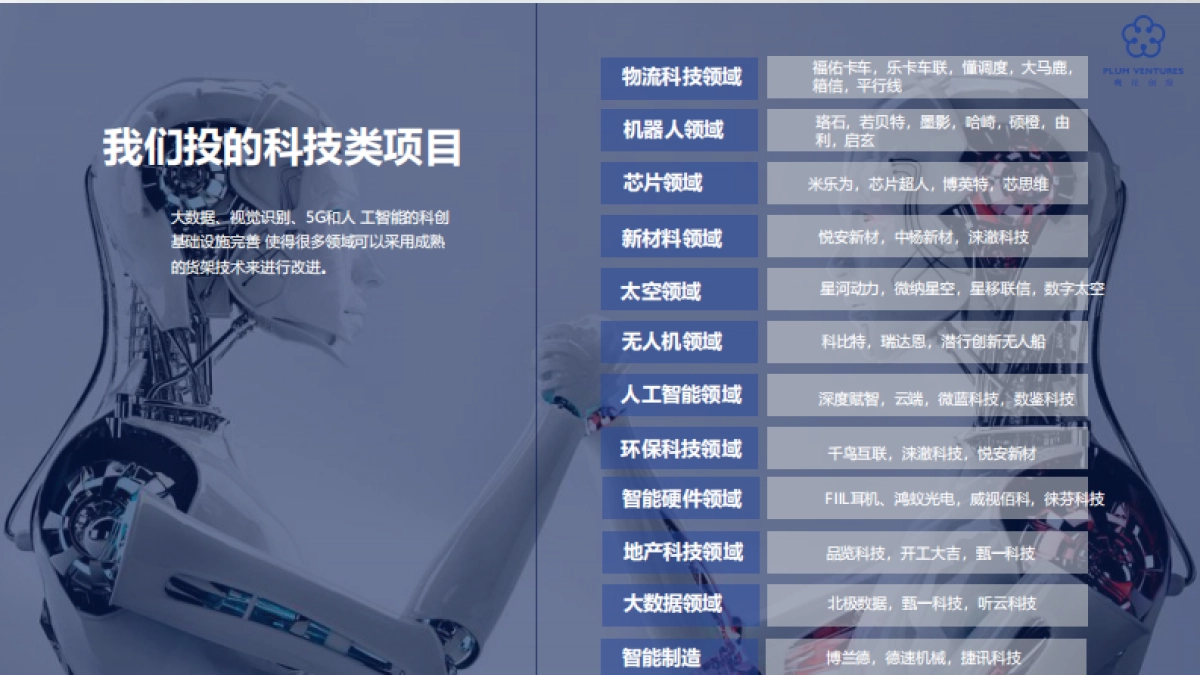 吴世春：创业进化论-梅花创投_第5页