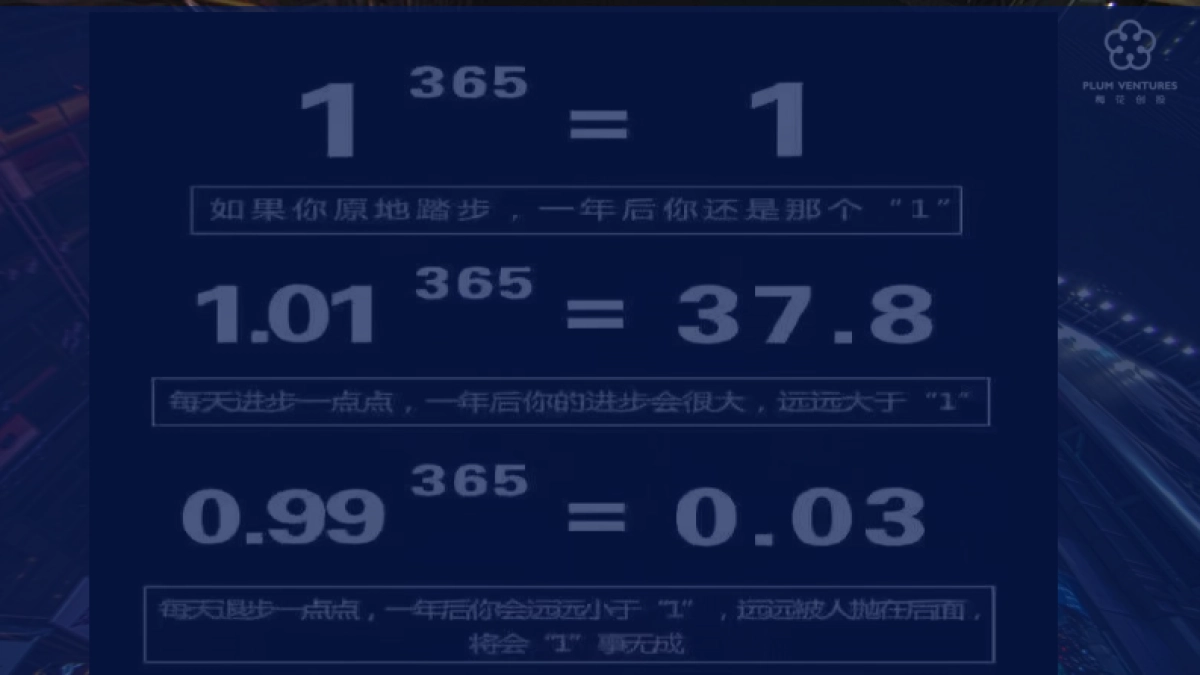 吴世春：创业进化论-梅花创投_第7页