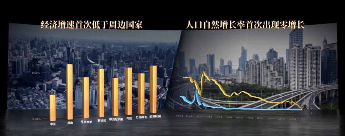 吴晓波年终秀_第7页