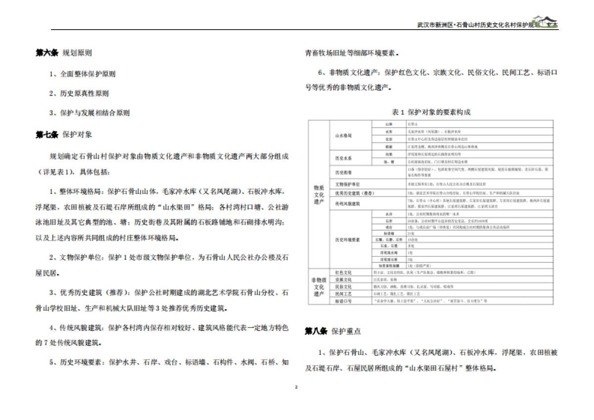 武汉市历史文化名村保护规划－石骨山村（武汉市院）_第4页