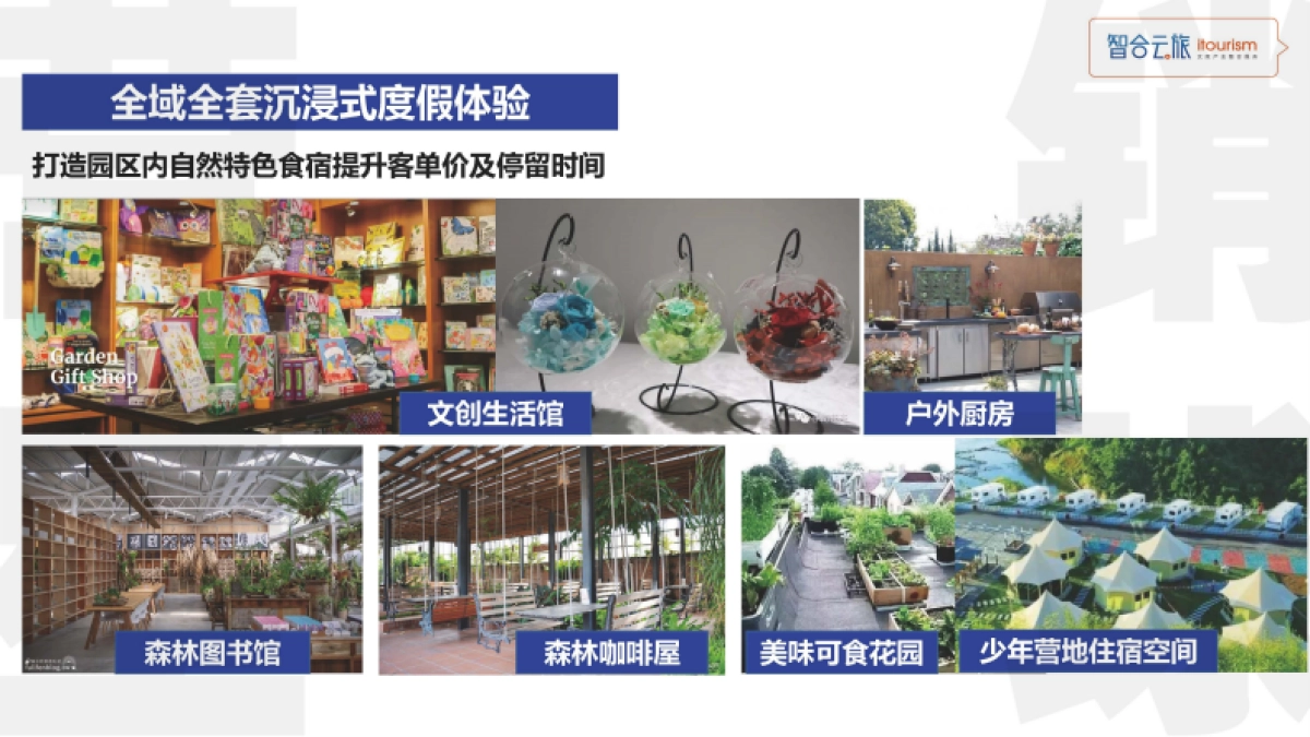 武汉植物园运营策略_第10页