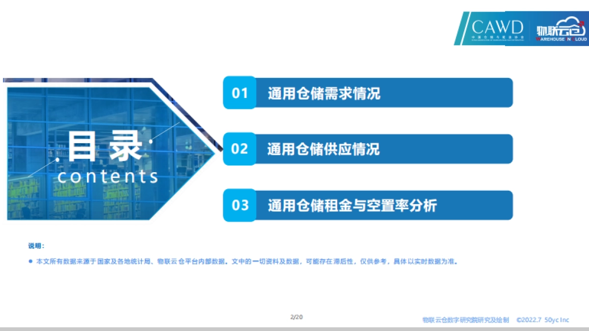 物联云仓：2022年第二季度中国通用仓储市场报告_第2页