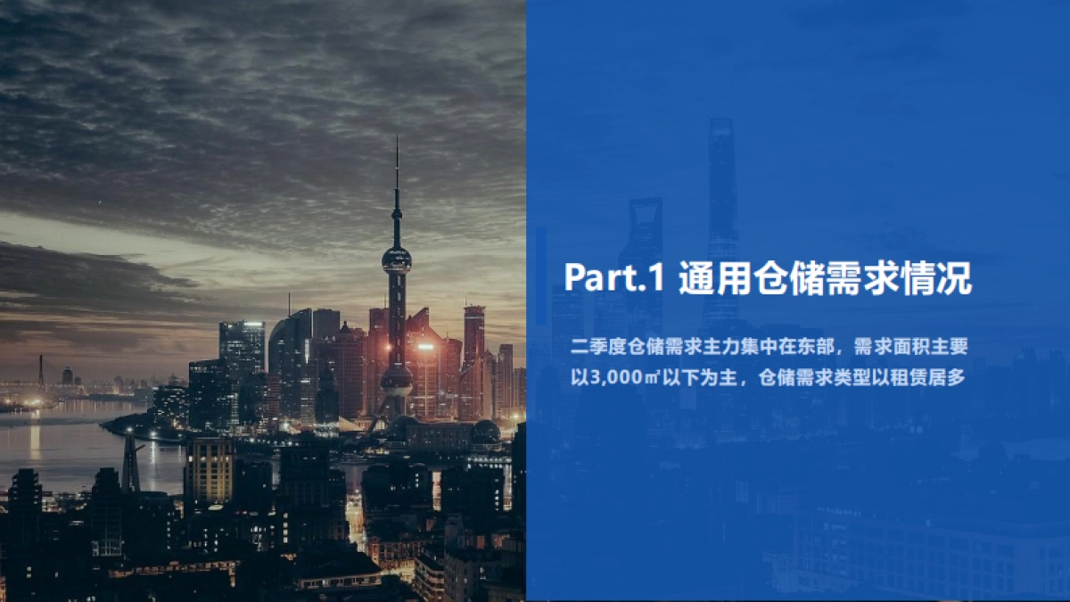 物联云仓：2022年第二季度中国通用仓储市场报告_第4页