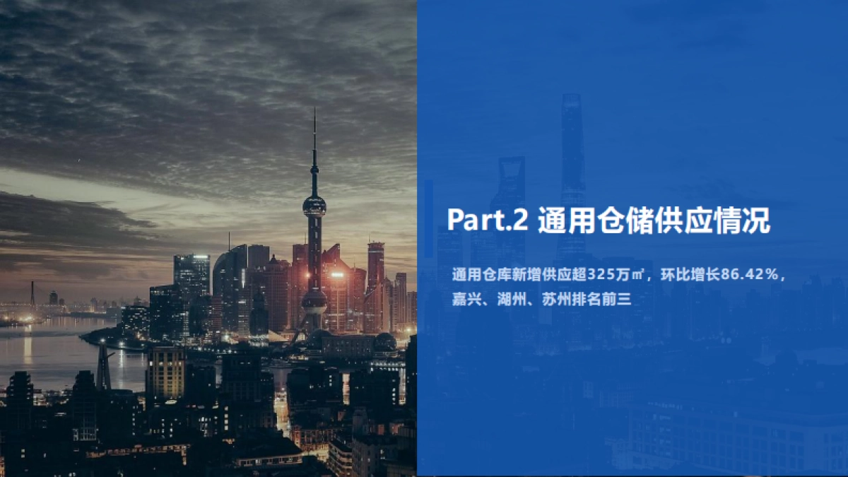 物联云仓：2022年第二季度中国通用仓储市场报告_第6页