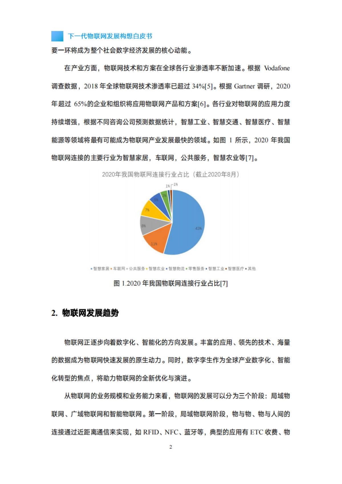 下一代物联网发展构想白皮书(2021)-中国移动研究院_第6页