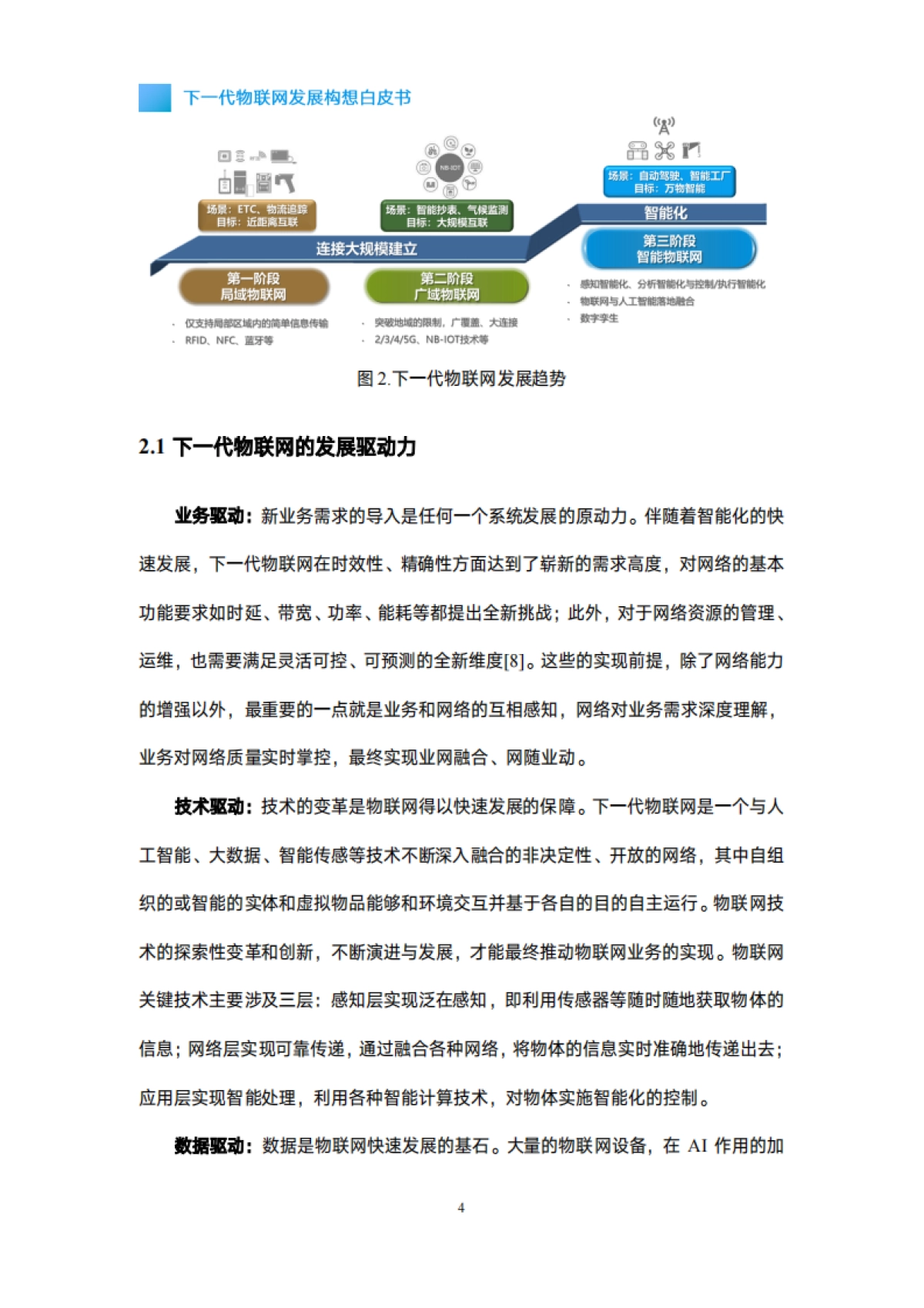下一代物联网发展构想白皮书(2021)-中国移动研究院_第8页