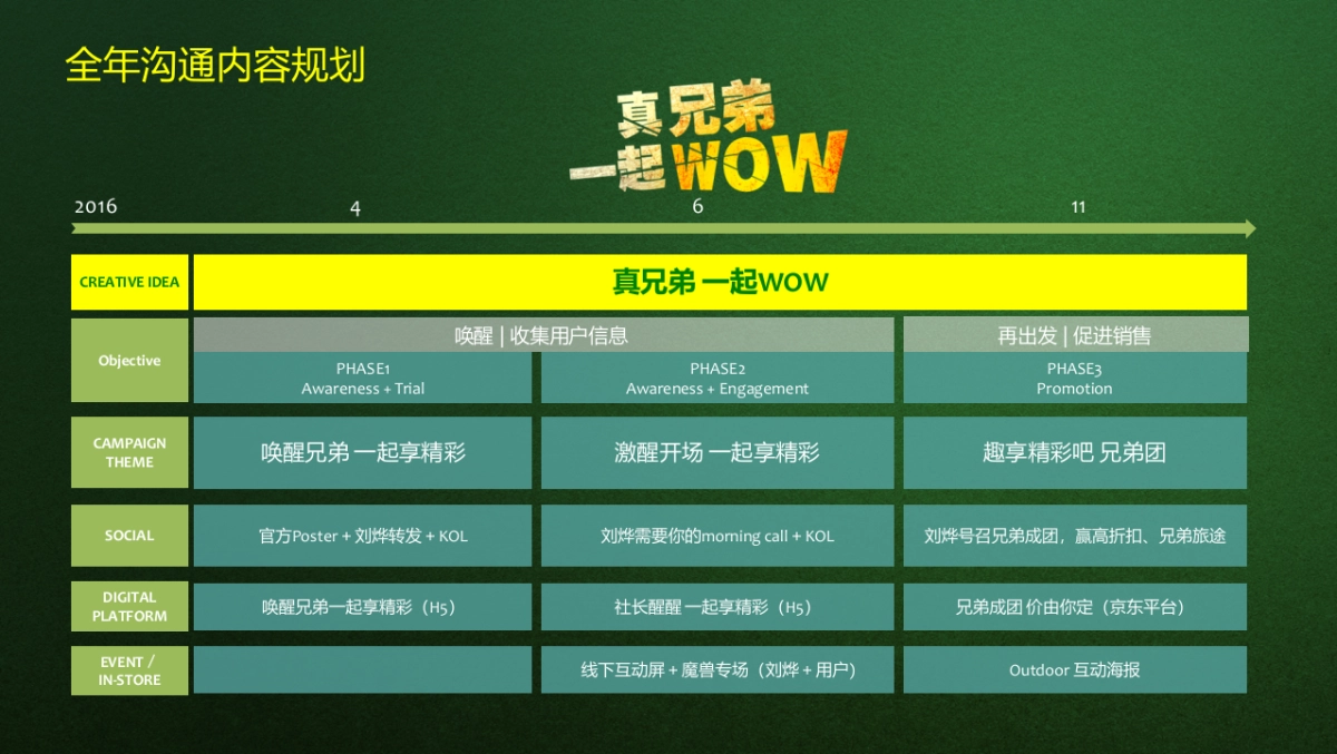 相宜本草Campaign with JD_第10页