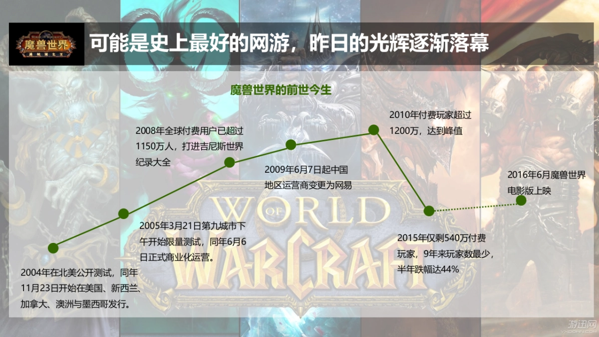 相宜本草Campaign with JD_第2页