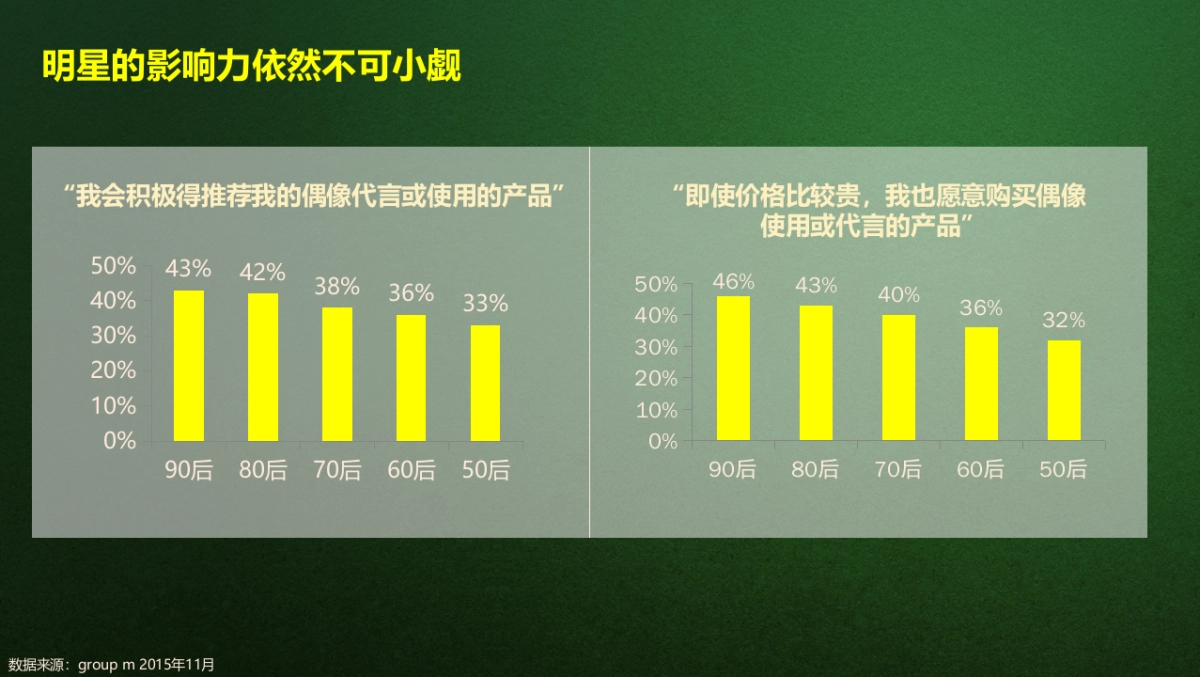 相宜本草Campaign with JD_第6页