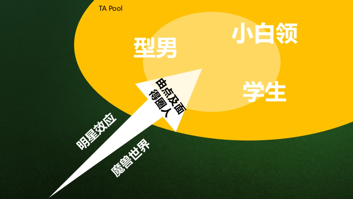 相宜本草Campaign with JD_第8页