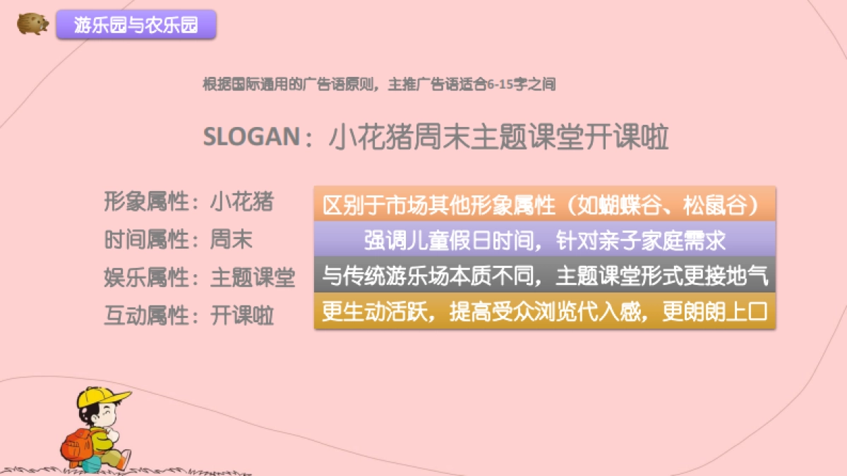 湘都田妈妈小花猪品宣规划方案_第7页