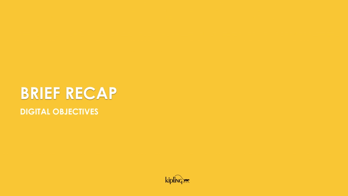 箱包Kiping  Digital Communicaiton_Reload_第3页