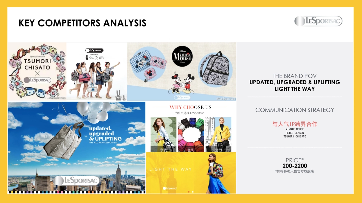 箱包Kiping  Digital Communicaiton_Reload_第7页