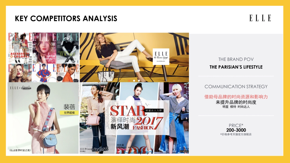 箱包Kiping  Digital Communicaiton_Reload_第8页