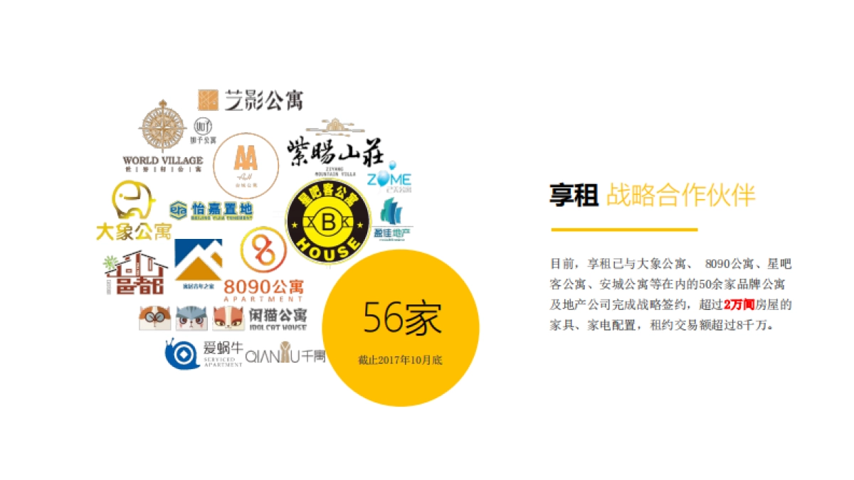 享租家居-客户版_第4页