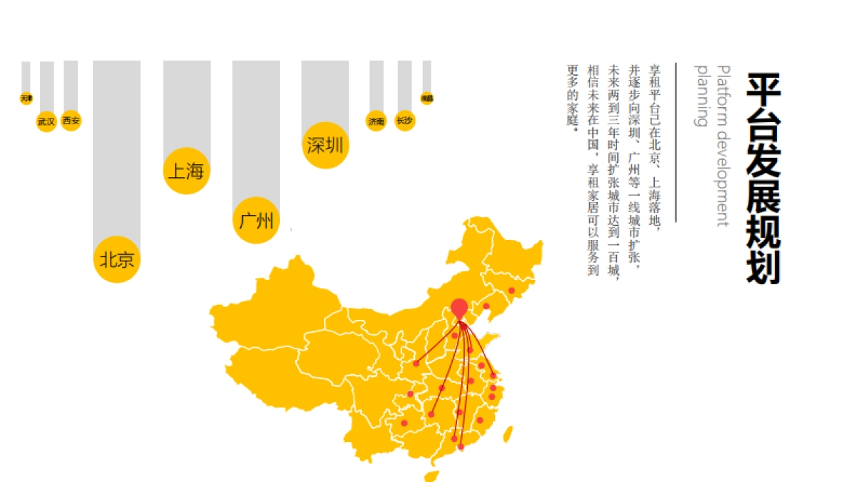 享租家居-客户版_第5页