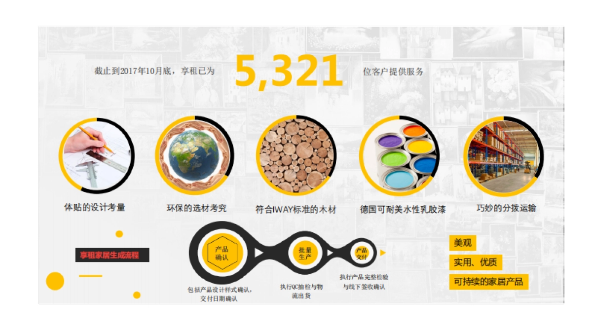 享租家居-客户版_第9页