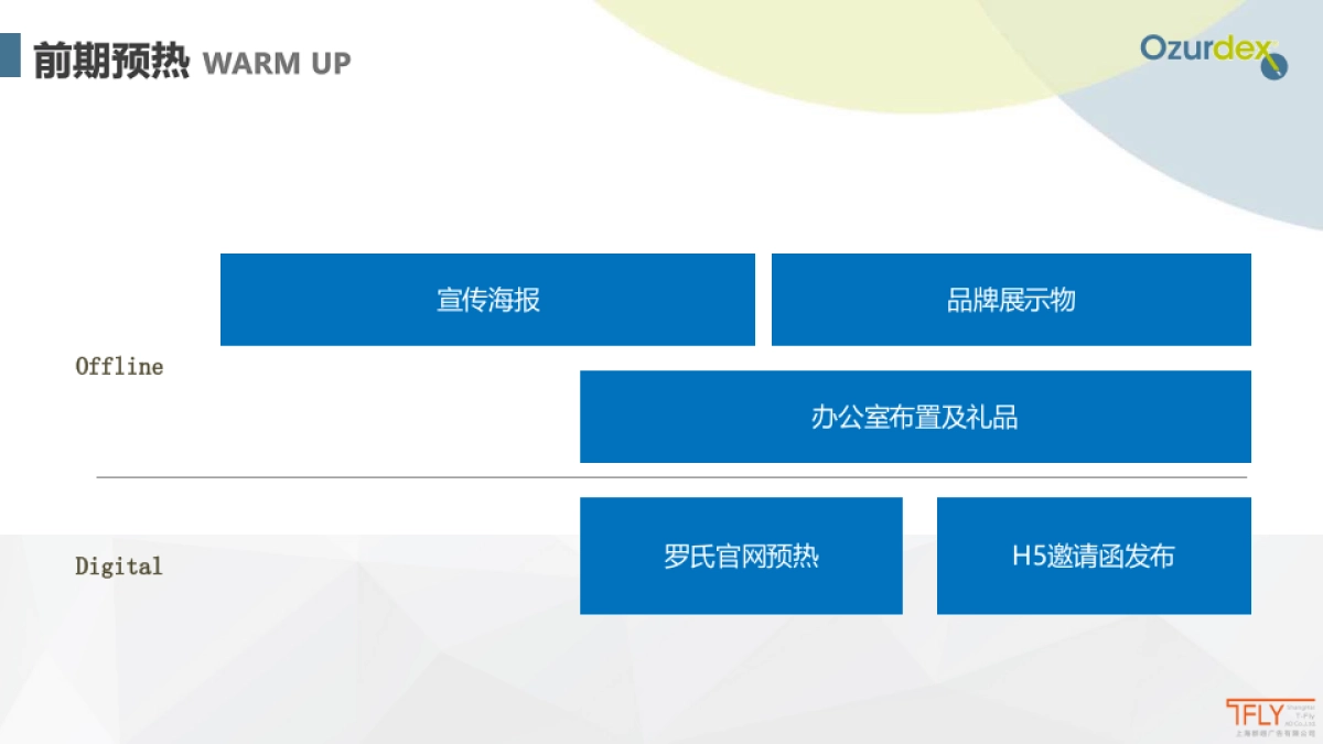 骁悉&罗氏芬双十亿内部宣传_第7页