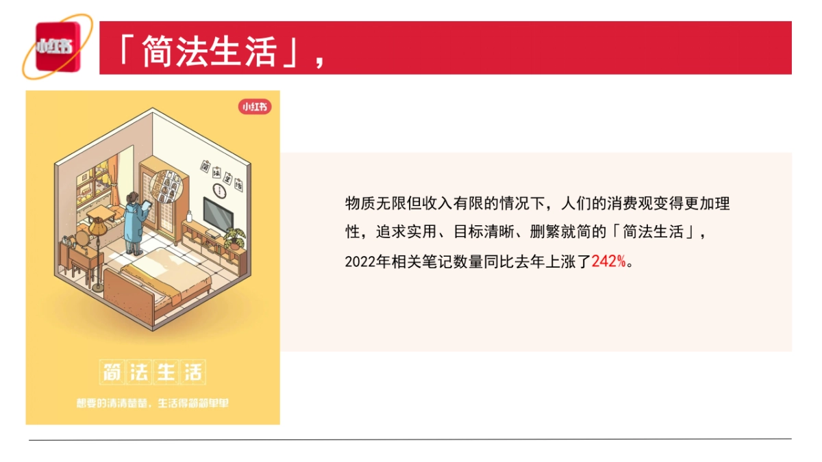 小红书《2023年度生活趋势》报告_第10页