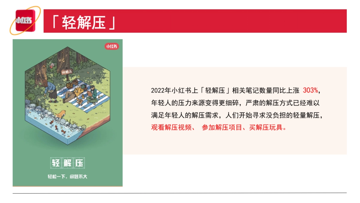 小红书《2023年度生活趋势》报告_第9页