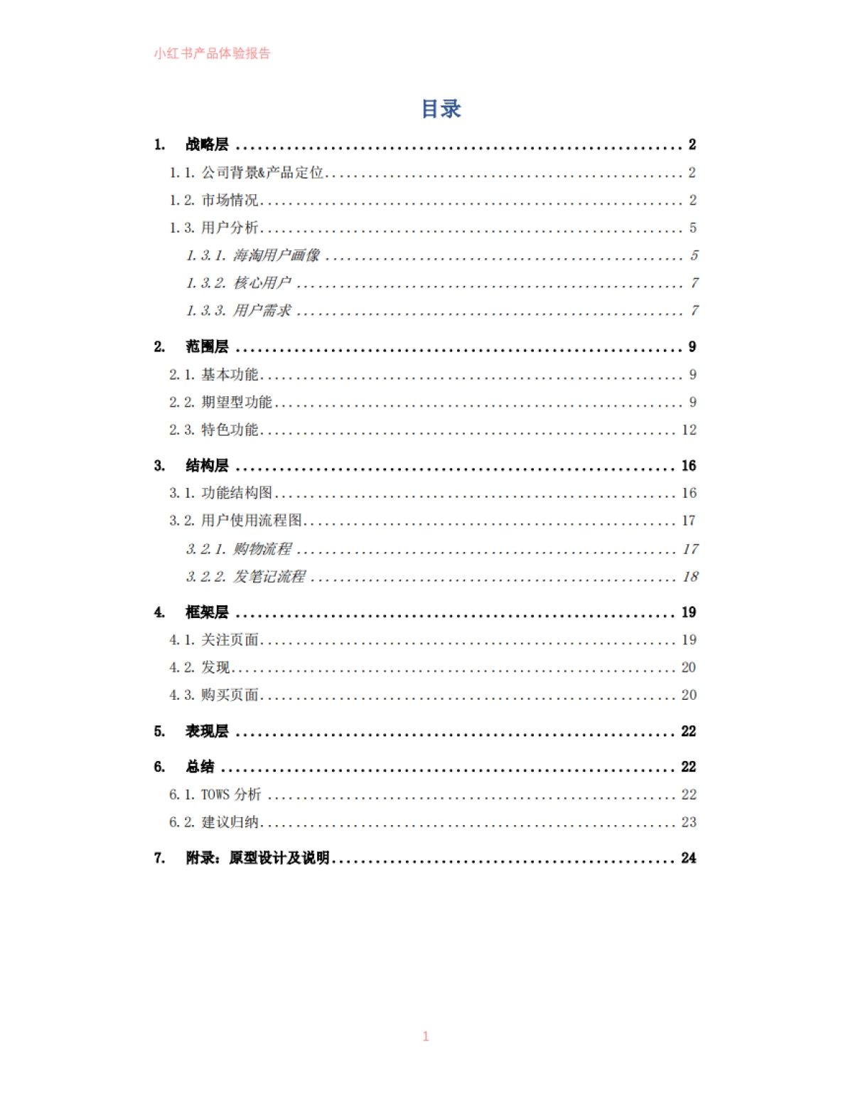 小红书产品体验报告_第2页
