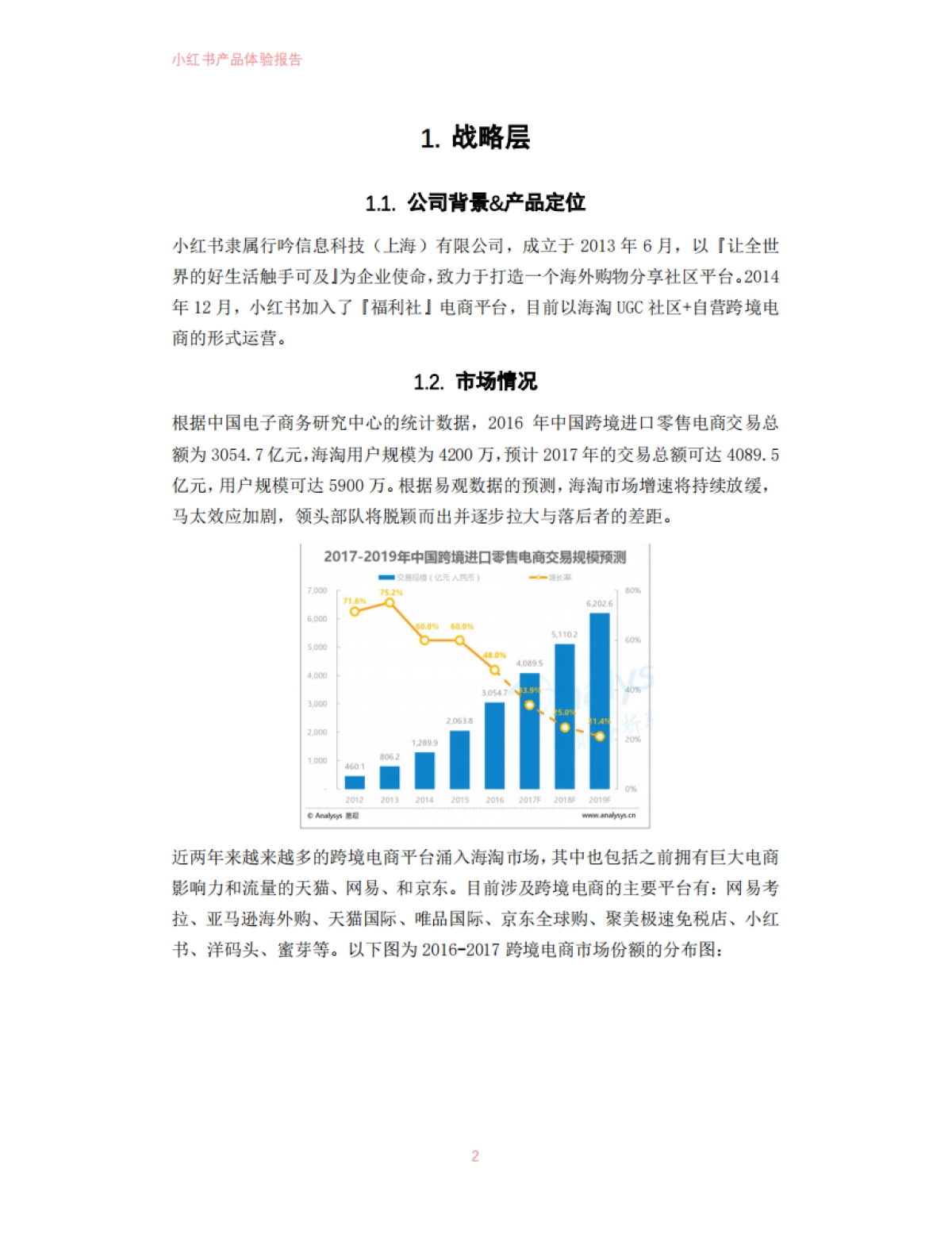 小红书产品体验报告_第3页