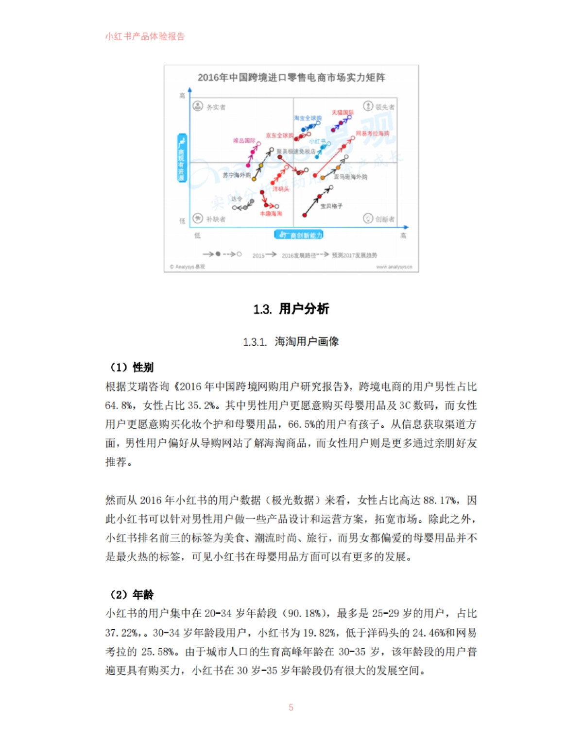 小红书产品体验报告_第6页