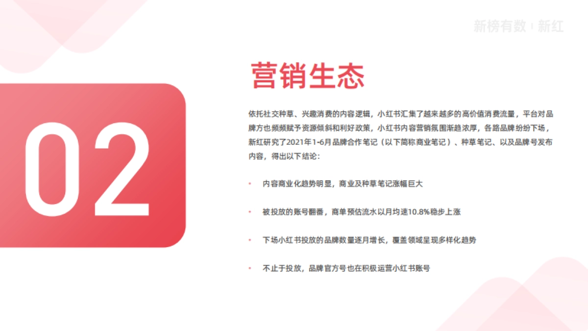 小红书品牌营销白皮书(2021年中)_第7页