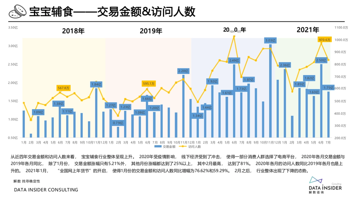 小鹿蓝蓝品牌分析报告_第10页