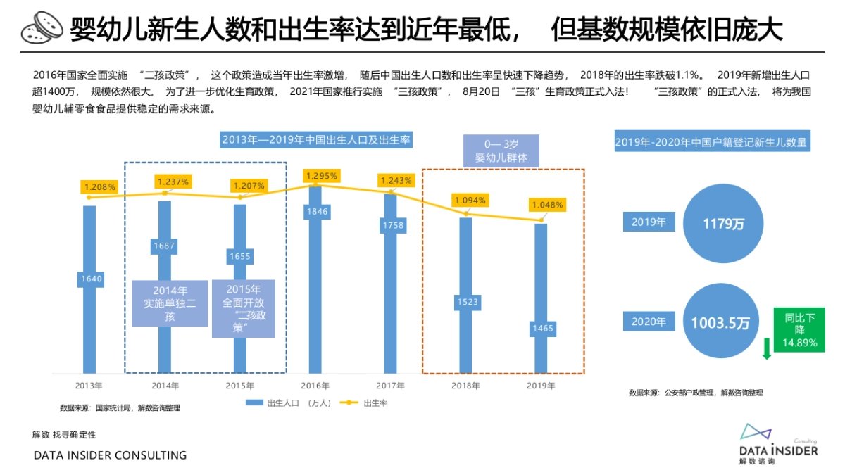 小鹿蓝蓝品牌分析报告_第4页