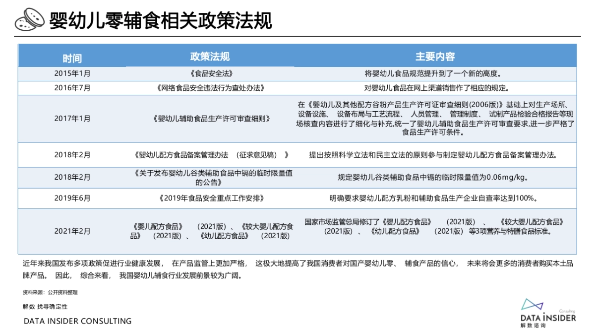 小鹿蓝蓝品牌分析报告_第5页