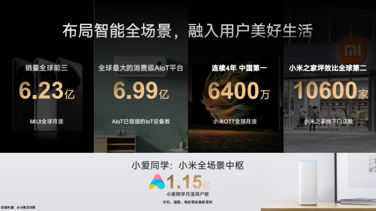 小米workshop分享-全资源向_第10页