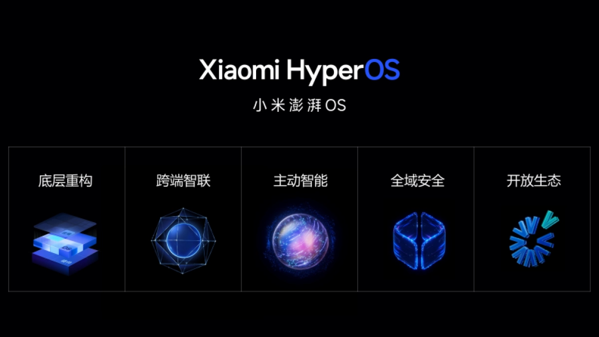 小米workshop分享-全资源向_第5页