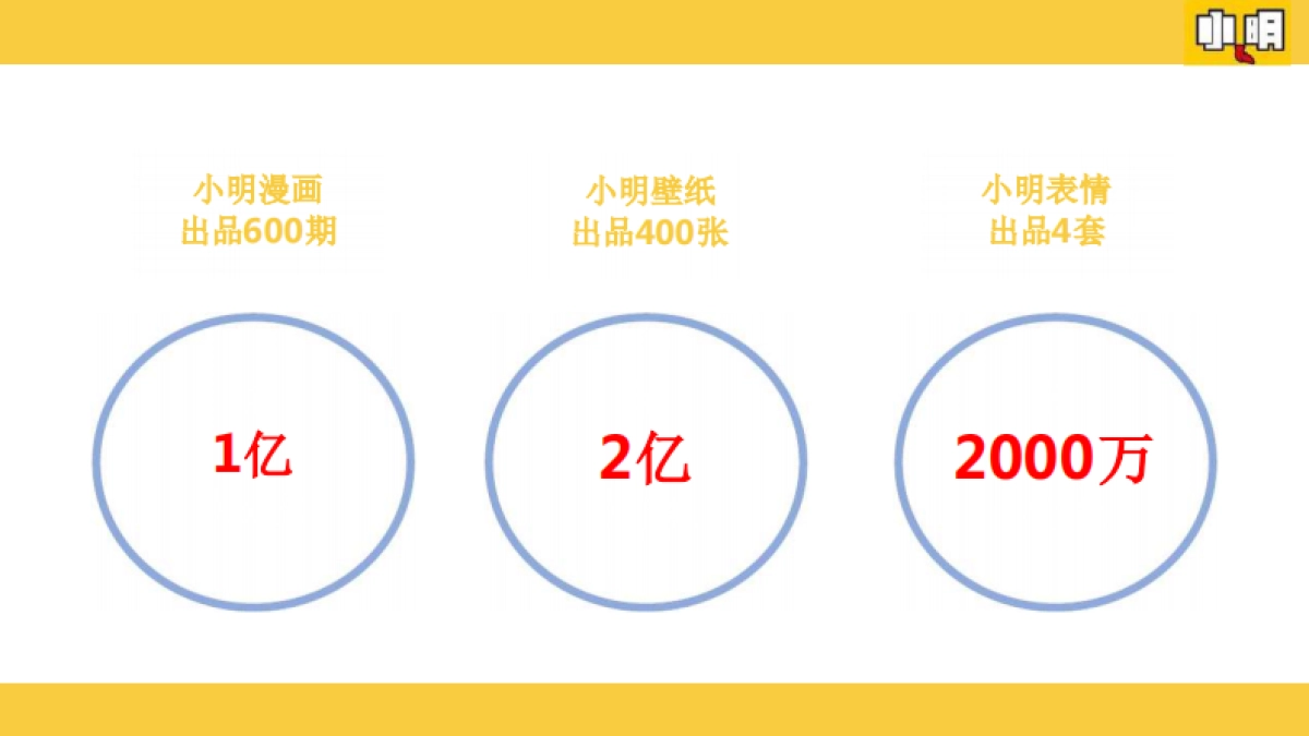 小明同学户外大课堂_第8页