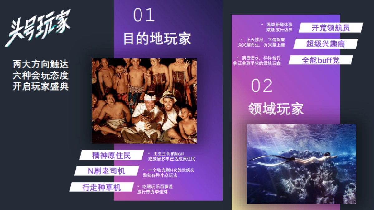 携程旅拍“头号玩家计划_第4页