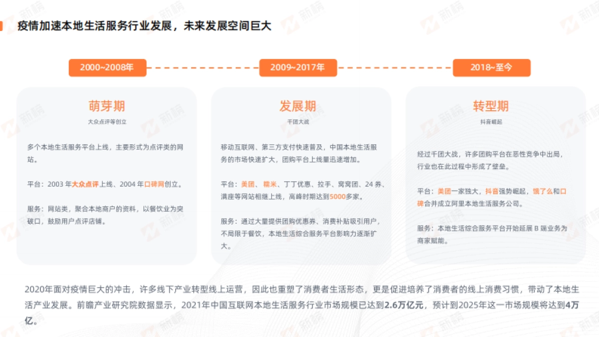 新榜：抖音美食探店生态报告_第6页