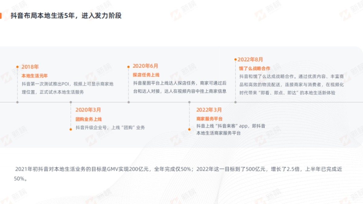 新榜：抖音美食探店生态报告_第7页