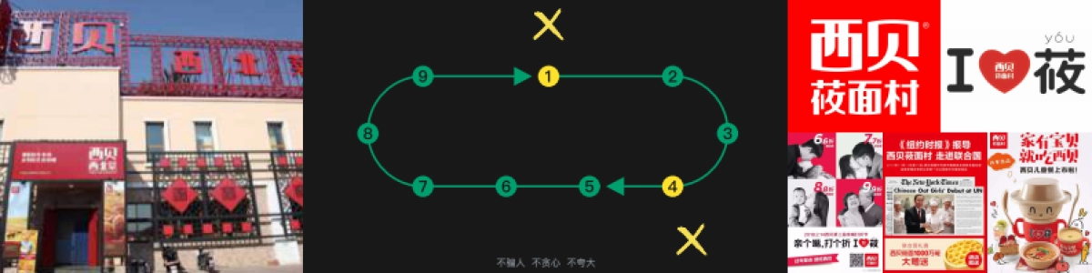 新东方-百万大奖_第10页