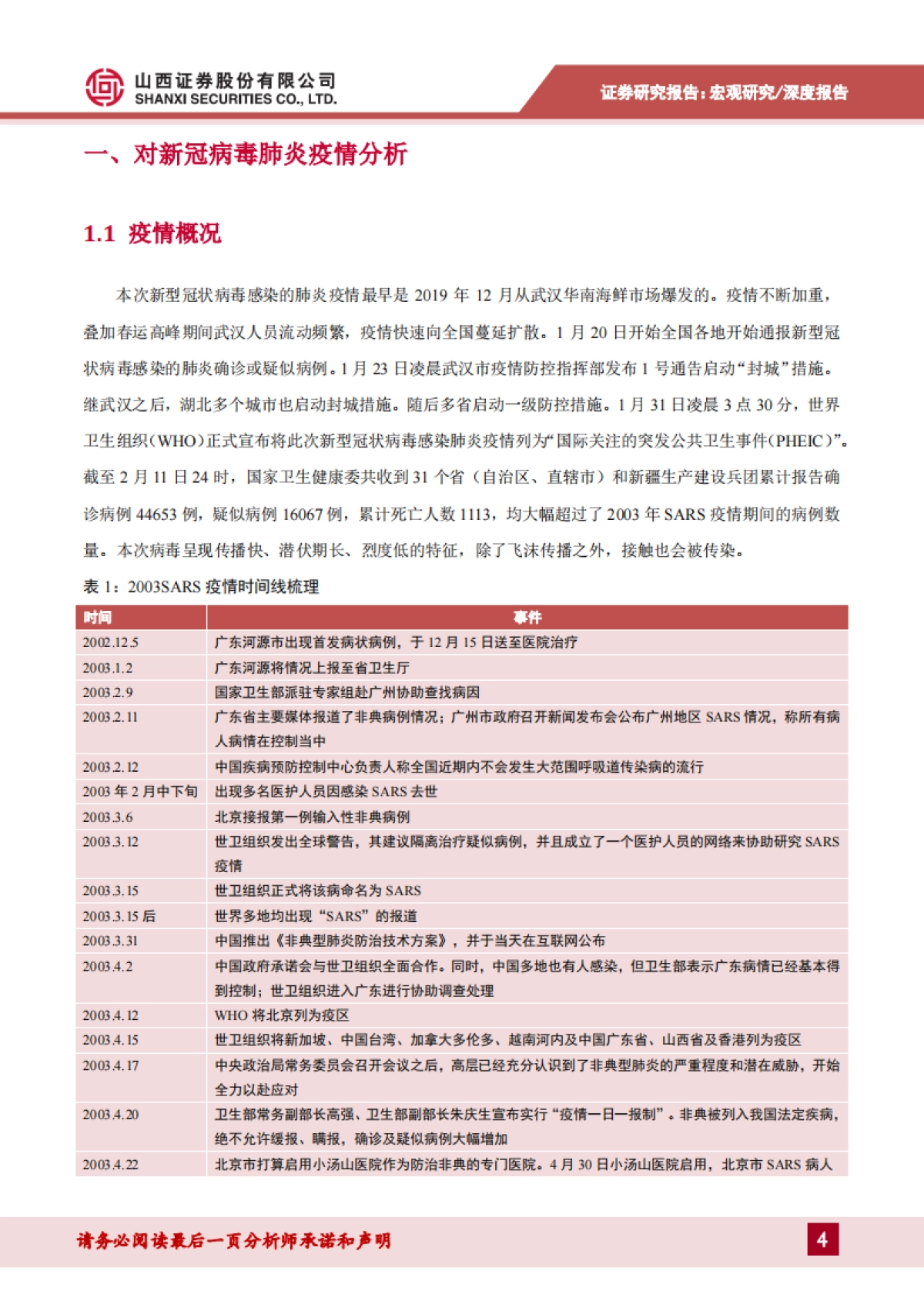 新冠病毒肺炎对经济影响分析：上半年影响较大，全年经济影响可控_第4页
